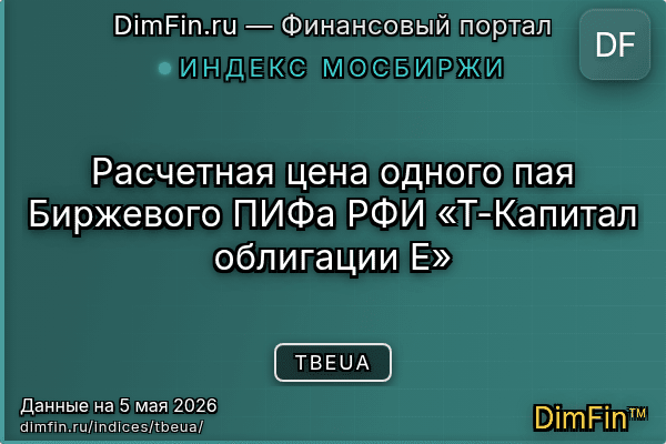 Индекс TBEUA Индекс TBEUA — ключевые метрики и динамика
