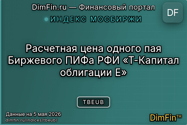 Индекс TBEUB Индекс TBEUB — ключевые метрики и динамика