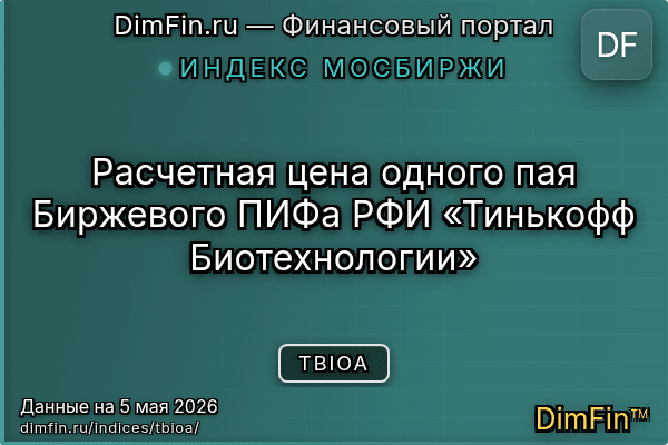 Индекс TBIOA Индекс TBIOA — ключевые метрики и динамика
