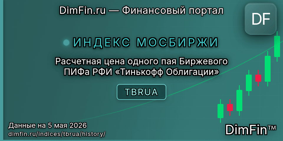 Исторические данные Расчетная цена одного пая Биржевого ПИФа РФИ «Тинькофф Облигации» (TBRUA) — графики и котировки Исторические данные Расчетная цена одного пая Биржевого ПИФа РФИ «Тинькофф Облигации» (TBRUA) — графики и котировки