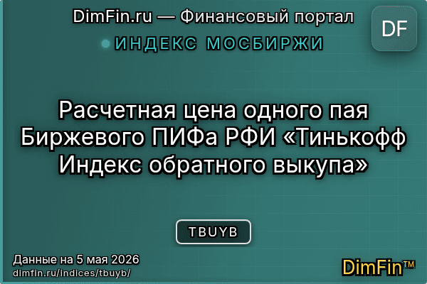 Индекс TBUYB Индекс TBUYB — ключевые метрики и динамика