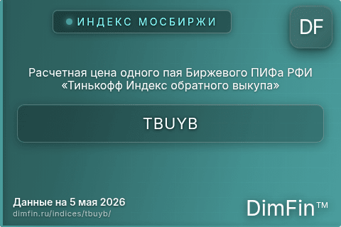 Каталог индекса Расчетная цена одного пая Биржевого ПИФа РФИ «Тинькофф Индекс обратного выкупа» (TBUYB) — структура и данные
