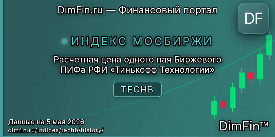 Исторические данные Расчетная цена одного пая Биржевого ПИФа РФИ «Тинькофф Технологии» (TECHB) — графики и котировки