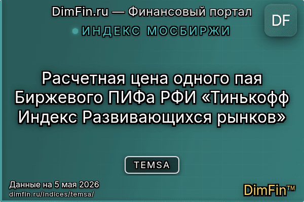 Индекс TEMSA Индекс TEMSA — ключевые метрики и динамика
