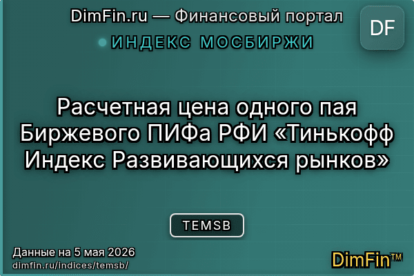 Индекс TEMSB Индекс TEMSB — ключевые метрики и динамика