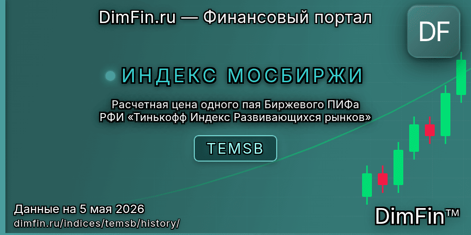 Исторические данные Расчетная цена одного пая Биржевого ПИФа РФИ «Тинькофф Индекс Развивающихся рынков» (TEMSB) — графики и котировки Исторические данные Расчетная цена одного пая Биржевого ПИФа РФИ «Тинькофф Индекс Развивающихся рынков» (TEMSB) — графики и котировки