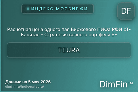 Каталог индекса Расчетная цена одного пая Биржевого ПИФа РФИ «Т-Капитал - Стратегия вечного портфеля Е» (TEURA) — структура и данные Каталог индекса Расчетная цена одного пая Биржевого ПИФа РФИ «Т-Капитал - Стратегия вечного портфеля Е» (TEURA) — структура и данные