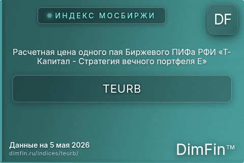 Каталог индекса Расчетная цена одного пая Биржевого ПИФа РФИ «Т-Капитал - Стратегия вечного портфеля Е» (TEURB) — структура и данные Каталог индекса Расчетная цена одного пая Биржевого ПИФа РФИ «Т-Капитал - Стратегия вечного портфеля Е» (TEURB) — структура и данные