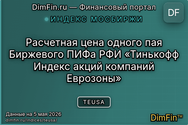 Индекс TEUSA Индекс TEUSA — ключевые метрики и динамика