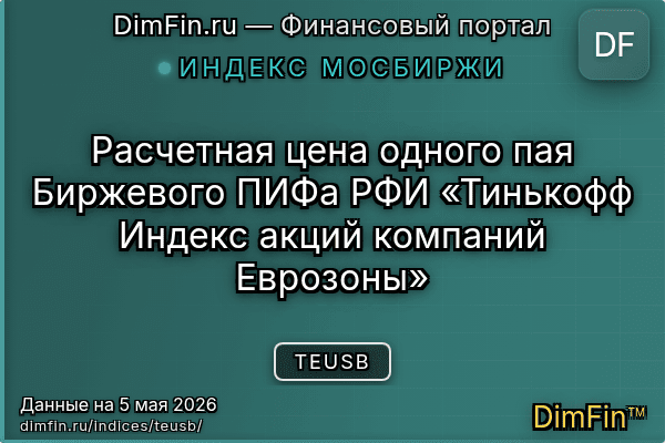Индекс TEUSB Индекс TEUSB — ключевые метрики и динамика
