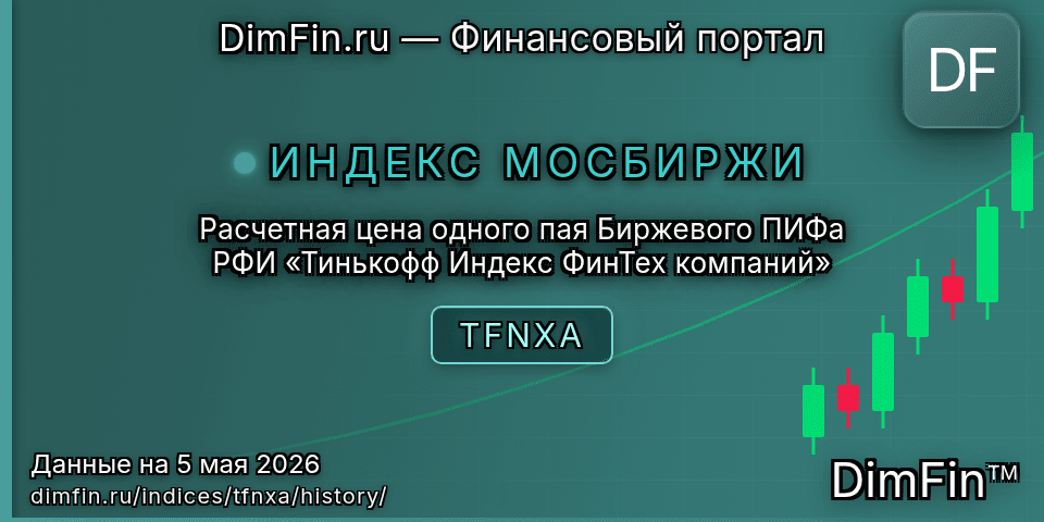 Исторические данные Расчетная цена одного пая Биржевого ПИФа РФИ «Тинькофф Индекс ФинТех компаний» (TFNXA) — графики и котировки