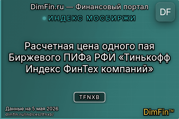 Индекс TFNXB — ключевые метрики и динамика