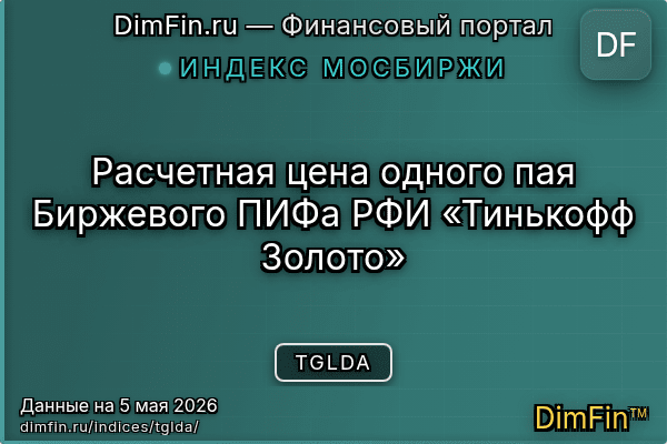 Индекс TGLDA Индекс TGLDA — ключевые метрики и динамика
