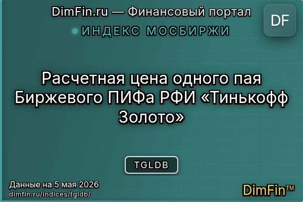 Индекс TGLDB Индекс TGLDB — ключевые метрики и динамика