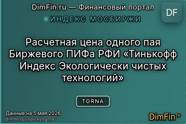 Индекс TGRNA — ключевые метрики и динамика