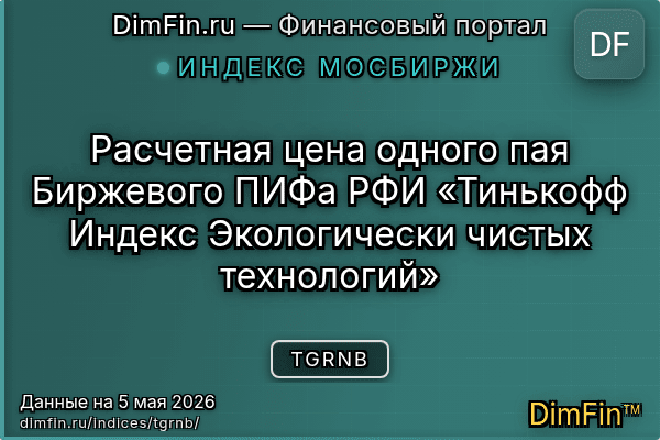 Индекс TGRNB — ключевые метрики и динамика