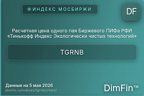 Ключевые показатели графика Расчетная цена одного пая Биржевого ПИФа РФИ «Тинькофф Индекс Экологически чистых технологий» (TGRNB) Ключевые показатели графика Расчетная цена одного пая Биржевого ПИФа РФИ «Тинькофф Индекс Экологически чистых технологий» (TGRNB)
