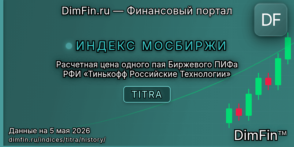 Исторические данные Расчетная цена одного пая Биржевого ПИФа РФИ «Тинькофф Российские Технологии» (TITRA) — графики и котировки