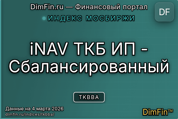 Индекс TKBBA Индекс TKBBA — ключевые метрики и динамика