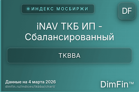 Ключевые показатели графика iNAV ТКБ ИП - Сбалансированный (TKBBA)