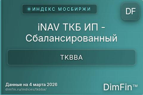 Каталог индекса iNAV ТКБ ИП - Сбалансированный (TKBBA) — структура и данные