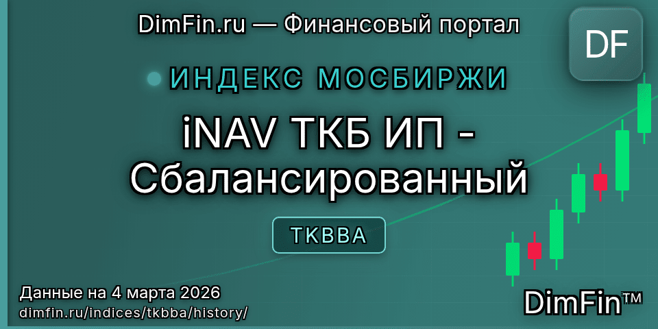 Исторические данные iNAV ТКБ ИП - Сбалансированный (TKBBA) — графики и котировки