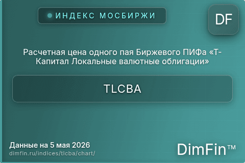 Ключевые показатели графика Расчетная цена одного пая Биржевого ПИФа «Т-Капитал Локальные валютные облигации» (TLCBA)