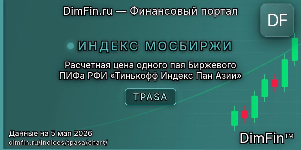 График Расчетная цена одного пая Биржевого ПИФа РФИ «Тинькофф Индекс Пан Азии» (TPASA) — интерактивный свечной график онлайн