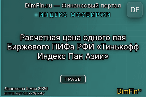 Индекс TPASB Индекс TPASB — ключевые метрики и динамика