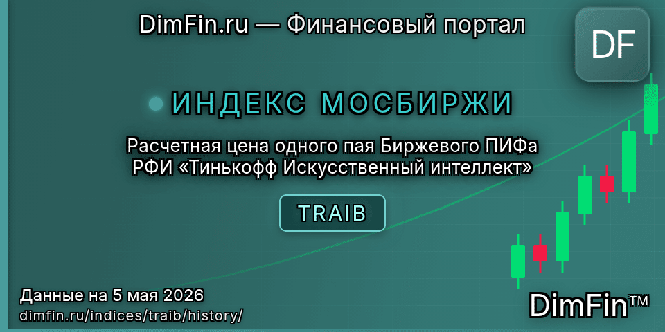 Исторические данные Расчетная цена одного пая Биржевого ПИФа РФИ «Тинькофф Искусственный интеллект» (TRAIB) — графики и котировки Исторические данные Расчетная цена одного пая Биржевого ПИФа РФИ «Тинькофф Искусственный интеллект» (TRAIB) — графики и котировки