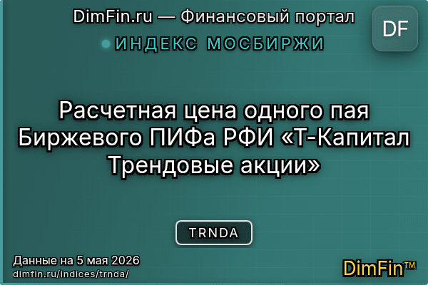 Индекс TRNDA Индекс TRNDA — ключевые метрики и динамика