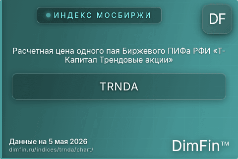 Ключевые показатели графика Расчетная цена одного пая Биржевого ПИФа РФИ «Т-Капитал Трендовые акции» (TRNDA) Ключевые показатели графика Расчетная цена одного пая Биржевого ПИФа РФИ «Т-Капитал Трендовые акции» (TRNDA)