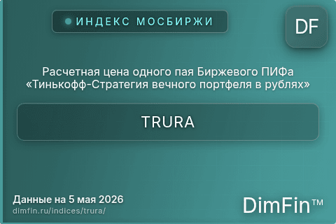 Каталог индекса Расчетная цена одного пая Биржевого ПИФа «Тинькофф-Стратегия вечного портфеля в рублях» (TRURA) — структура и данные Каталог индекса Расчетная цена одного пая Биржевого ПИФа «Тинькофф-Стратегия вечного портфеля в рублях» (TRURA) — структура и данные