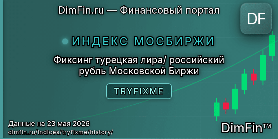 Исторические данные Фиксинг турецкая лира/российский рубль Московской Биржи (TRYFIXME) — графики и котировки