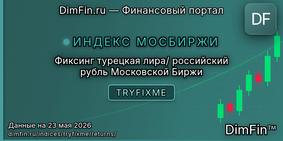 Доходность Фиксинг турецкая лира/российский рубль Московской Биржи (TRYFIXME) — статистика по периодам Доходность Фиксинг турецкая лира/российский рубль Московской Биржи (TRYFIXME) — статистика по периодам