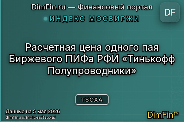 Индекс TSOXA Индекс TSOXA — ключевые метрики и динамика