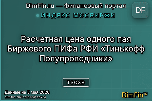 Индекс TSOXB Индекс TSOXB — ключевые метрики и динамика
