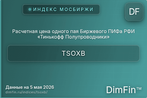 Каталог индекса Расчетная цена одного пая Биржевого ПИФа РФИ «Тинькофф Полупроводники» (TSOXB) — структура и данные
