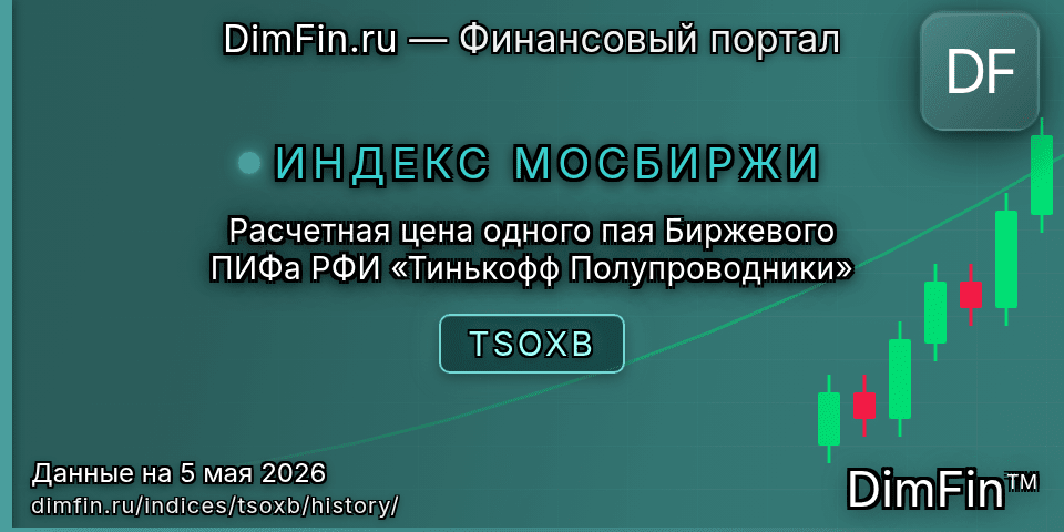 Исторические данные Расчетная цена одного пая Биржевого ПИФа РФИ «Тинькофф Полупроводники» (TSOXB) — графики и котировки
