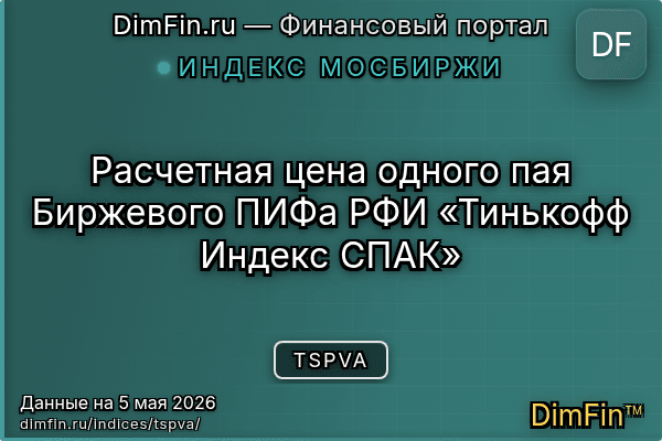 Индекс TSPVA — ключевые метрики и динамика