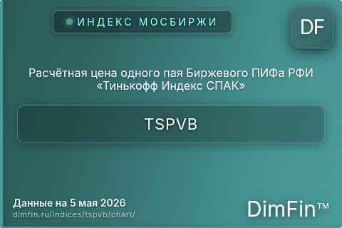 Ключевые показатели графика Расчётная цена одного пая Биржевого ПИФа РФИ «Тинькофф Индекс СПАК» (TSPVB) Ключевые показатели графика Расчётная цена одного пая Биржевого ПИФа РФИ «Тинькофф Индекс СПАК» (TSPVB)