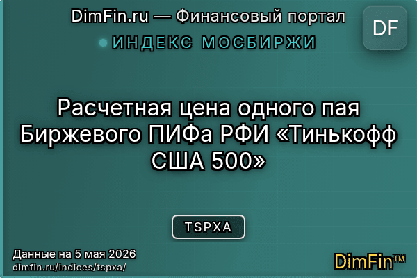 Индекс TSPXA Индекс TSPXA — ключевые метрики и динамика