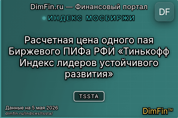 Индекс TSSTA Индекс TSSTA — ключевые метрики и динамика