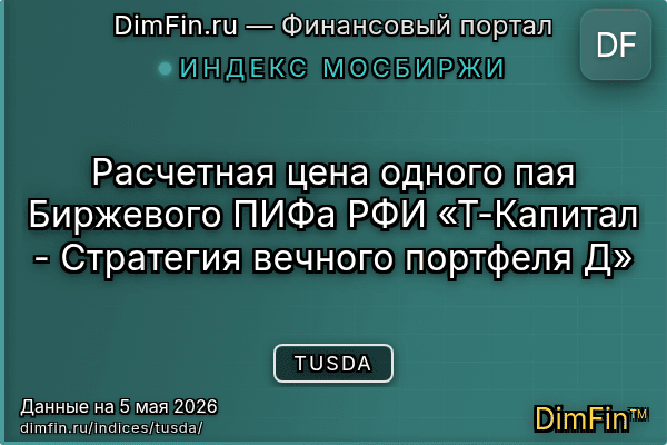 Индекс TUSDA Индекс TUSDA — ключевые метрики и динамика