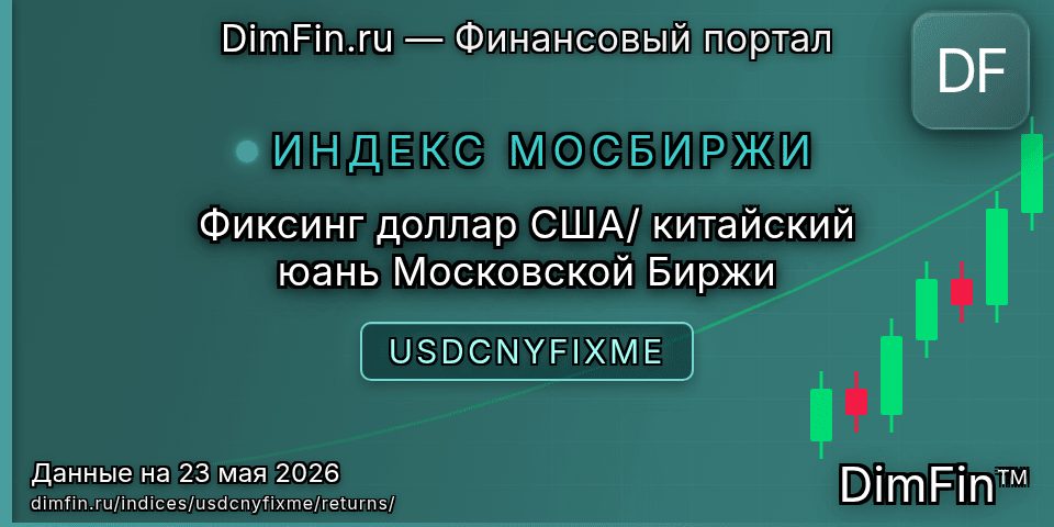 Доходность Фиксинг доллар США/китайский юань Московской Биржи (USDCNYFIXME) — статистика по периодам Доходность Фиксинг доллар США/китайский юань Московской Биржи (USDCNYFIXME) — статистика по периодам