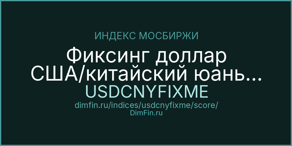 DimFin Score для Фиксинг доллар США/китайский юань Московской Биржи (USDCNYFIXME)