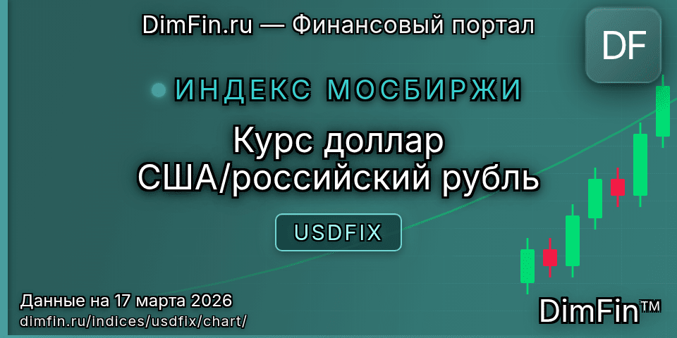 График Курс доллар США/российский рубль (USDFIX) — интерактивный свечной график онлайн График Курс доллар США/российский рубль (USDFIX) — интерактивный свечной график онлайн