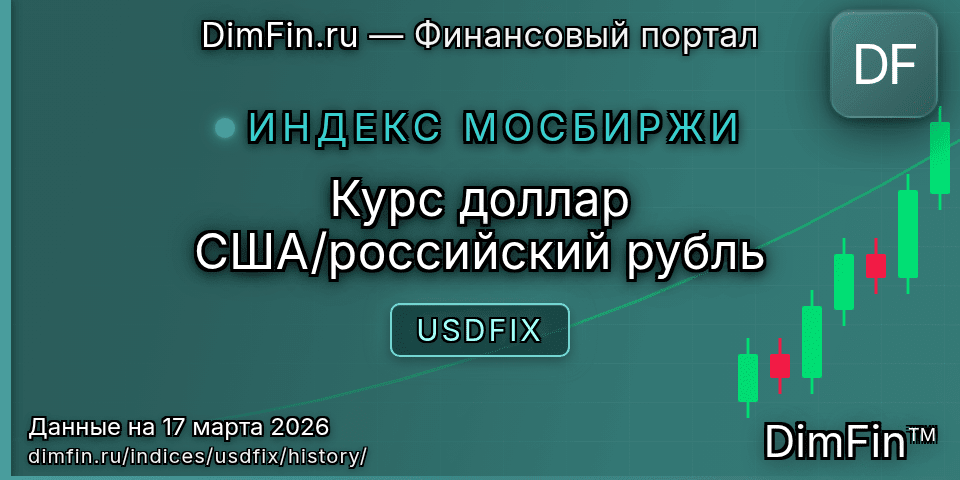 Исторические данные Курс доллар США/российский рубль (USDFIX) — графики и котировки Исторические данные Курс доллар США/российский рубль (USDFIX) — графики и котировки