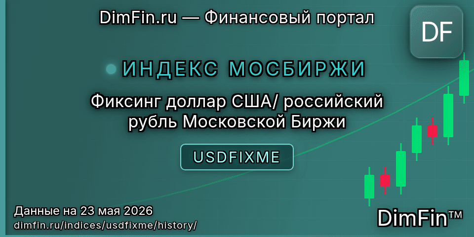Исторические данные Фиксинг доллар США/российский рубль Московской Биржи (USDFIXME) — графики и котировки