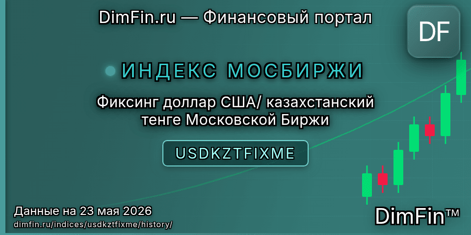 Исторические данные Фиксинг доллар США/казахстанский тенге Московской Биржи (USDKZTFIXME) — графики и котировки